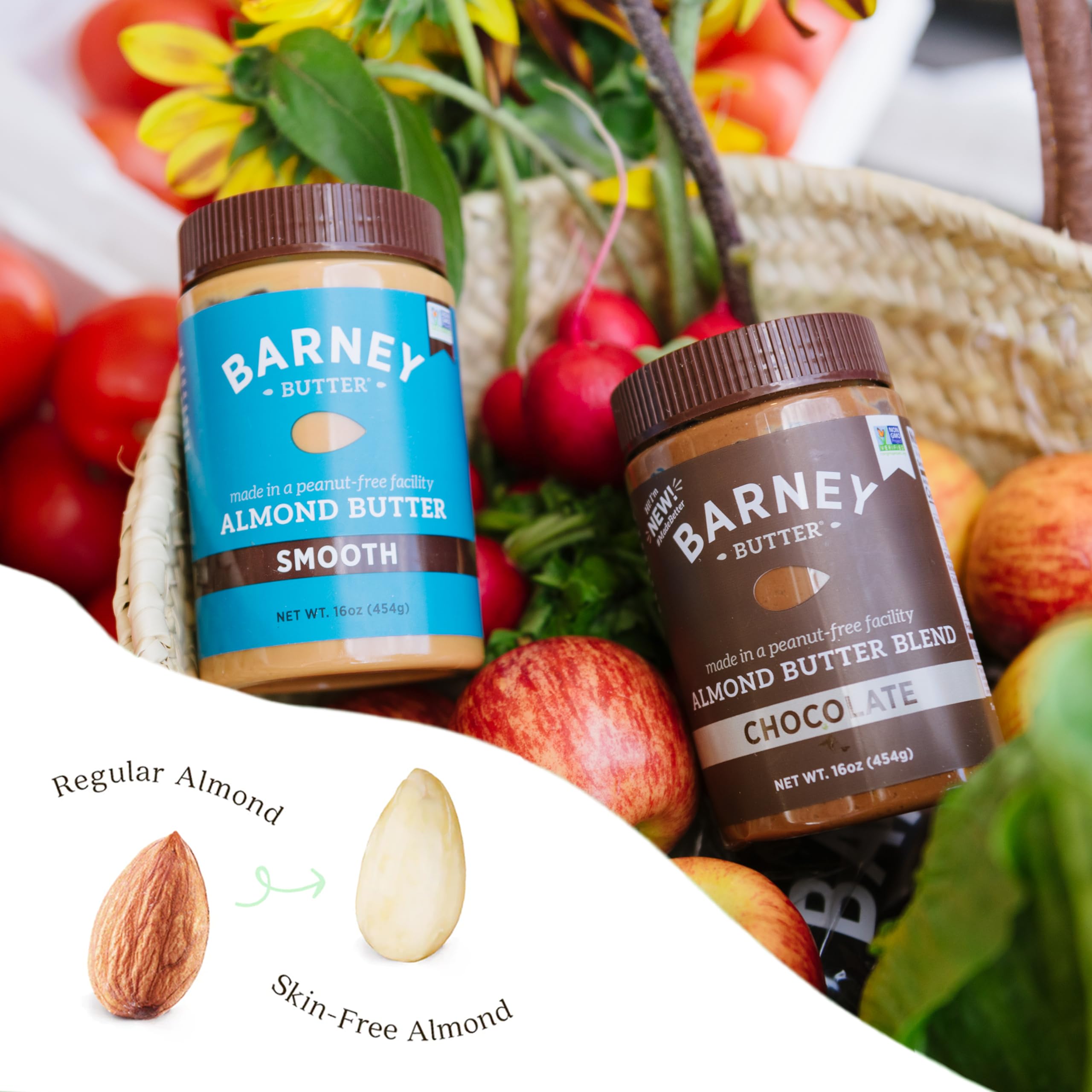 Graphic showing healthy fats and natural nutrition from Barney Butter almonds.