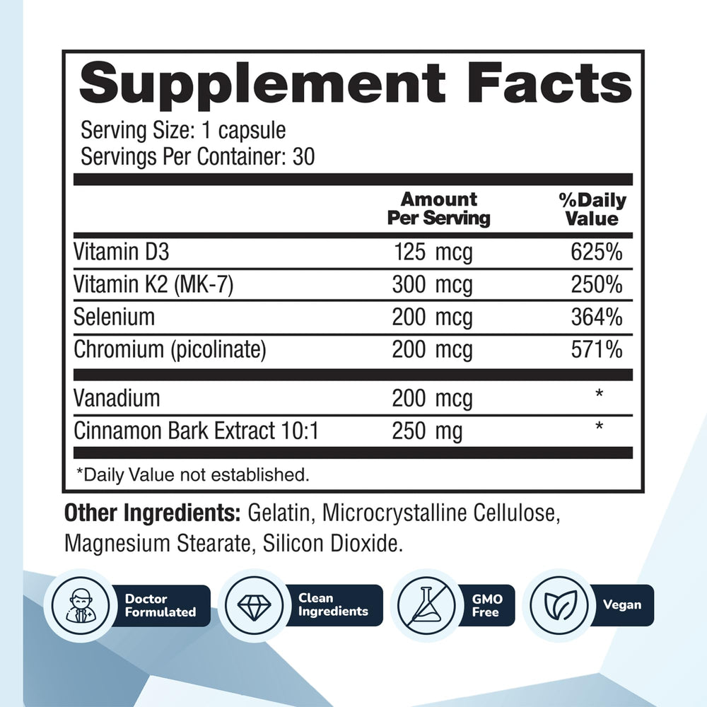Barton Nutrition CinnaChroma bottle back info panel with ingredients list