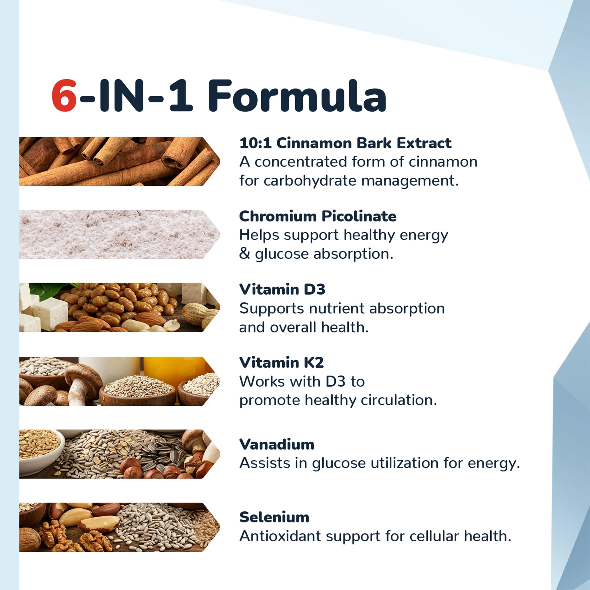 Barton Nutrition CinnaChroma ingredients chart featuring chromium, vanadium, D3 and K2