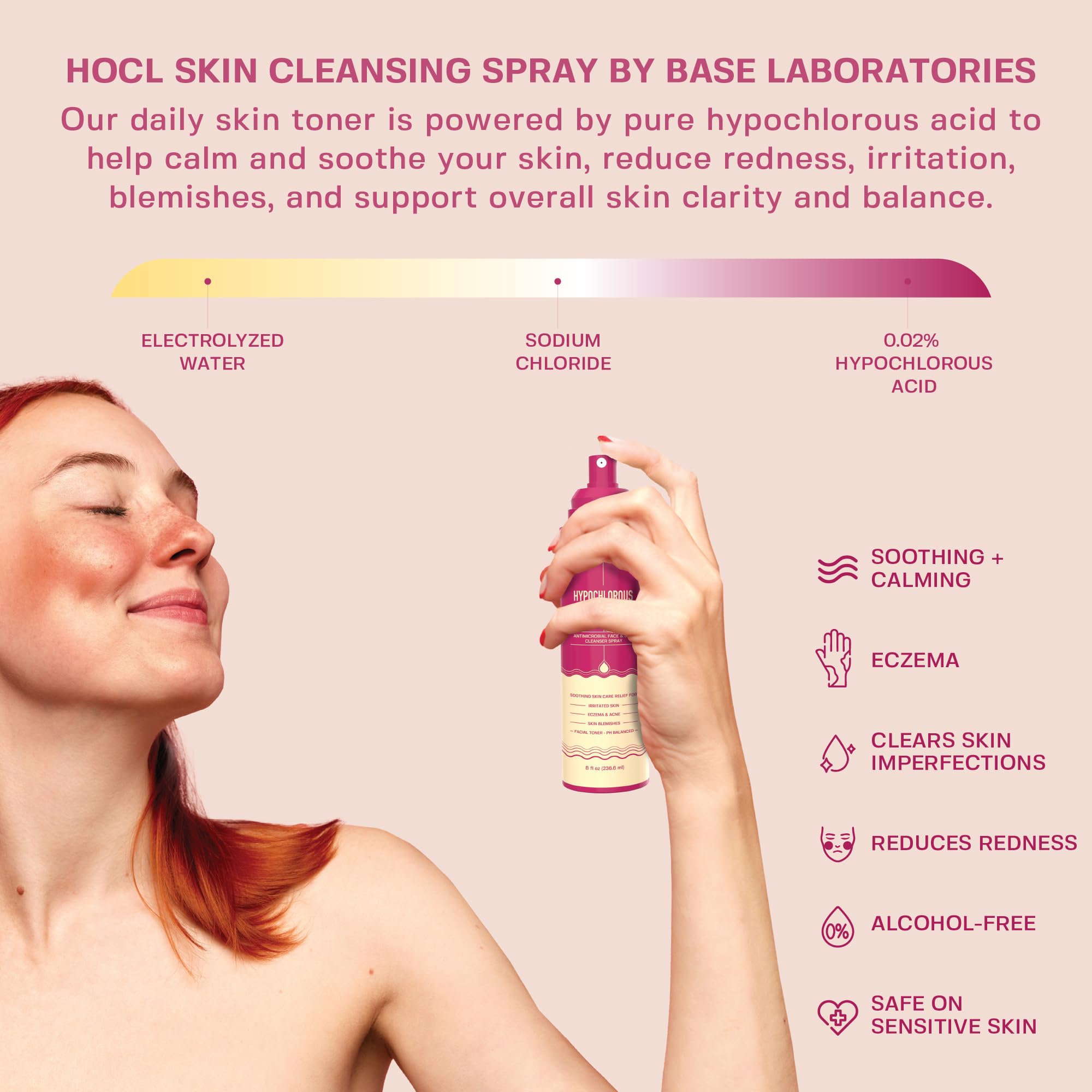 BASE LABORATORIES HOCL spray with updated nozzle enables easy, even application