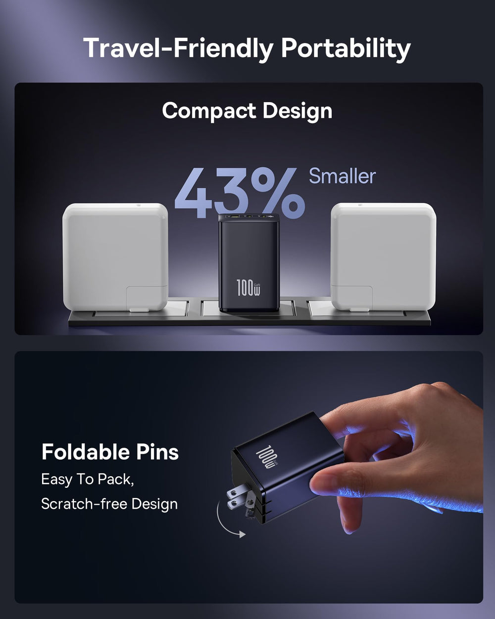 Baseus 3-port fast charger with BPS 3.0 optimizes power to devices.