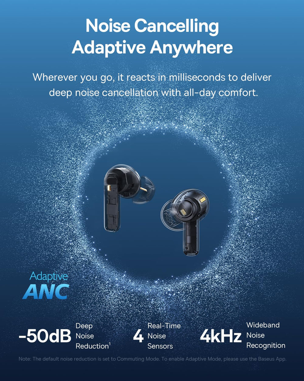 Baseus Bass BP1 Pro earbuds outside case ready to use