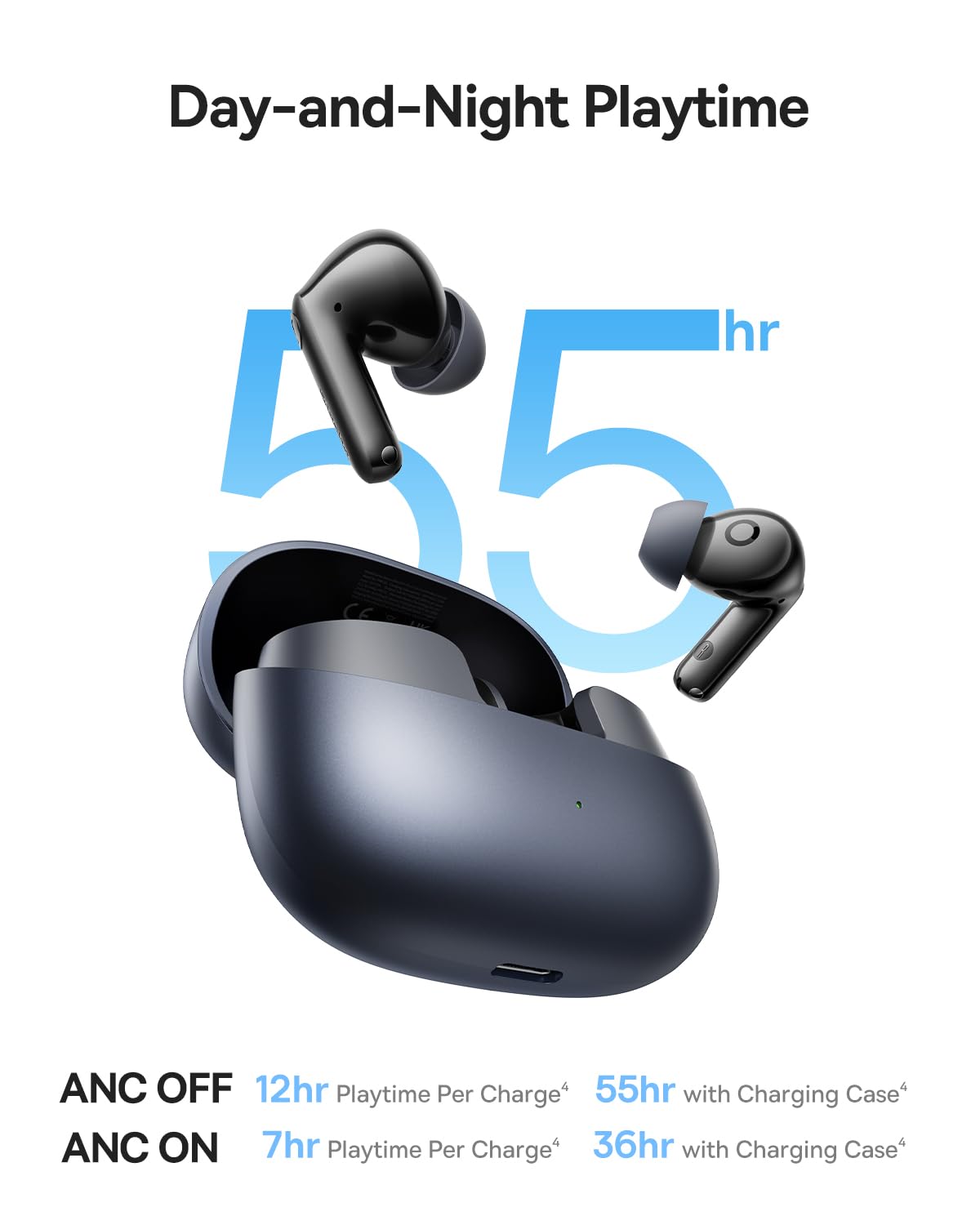 Baseus Bass BP1 Pro fast charge for quick power boosts.