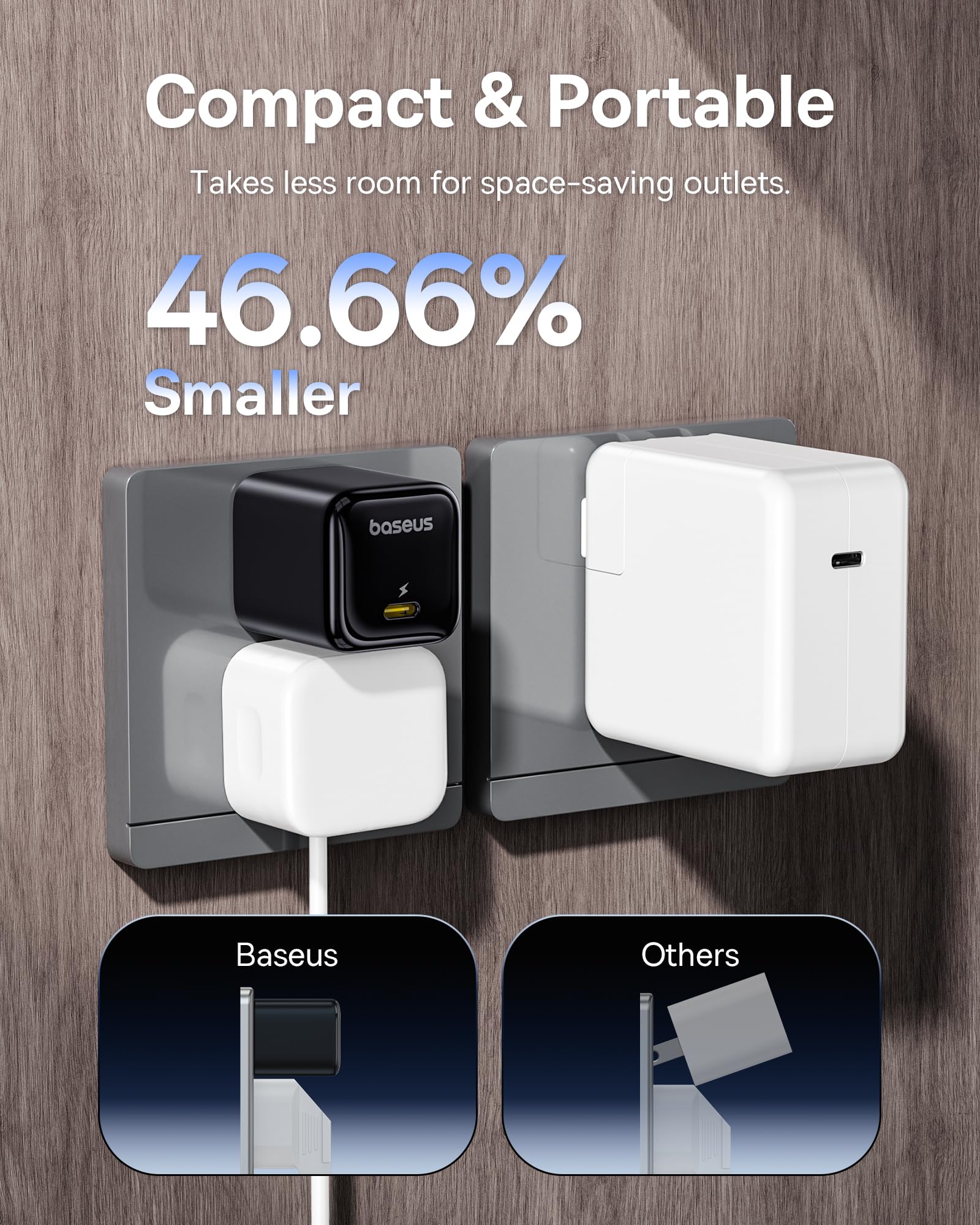 Baseus GaN6-powered charger, compact 45W with high efficiency.