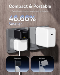 Baseus GaN6-powered charger, compact 45W with high efficiency.
