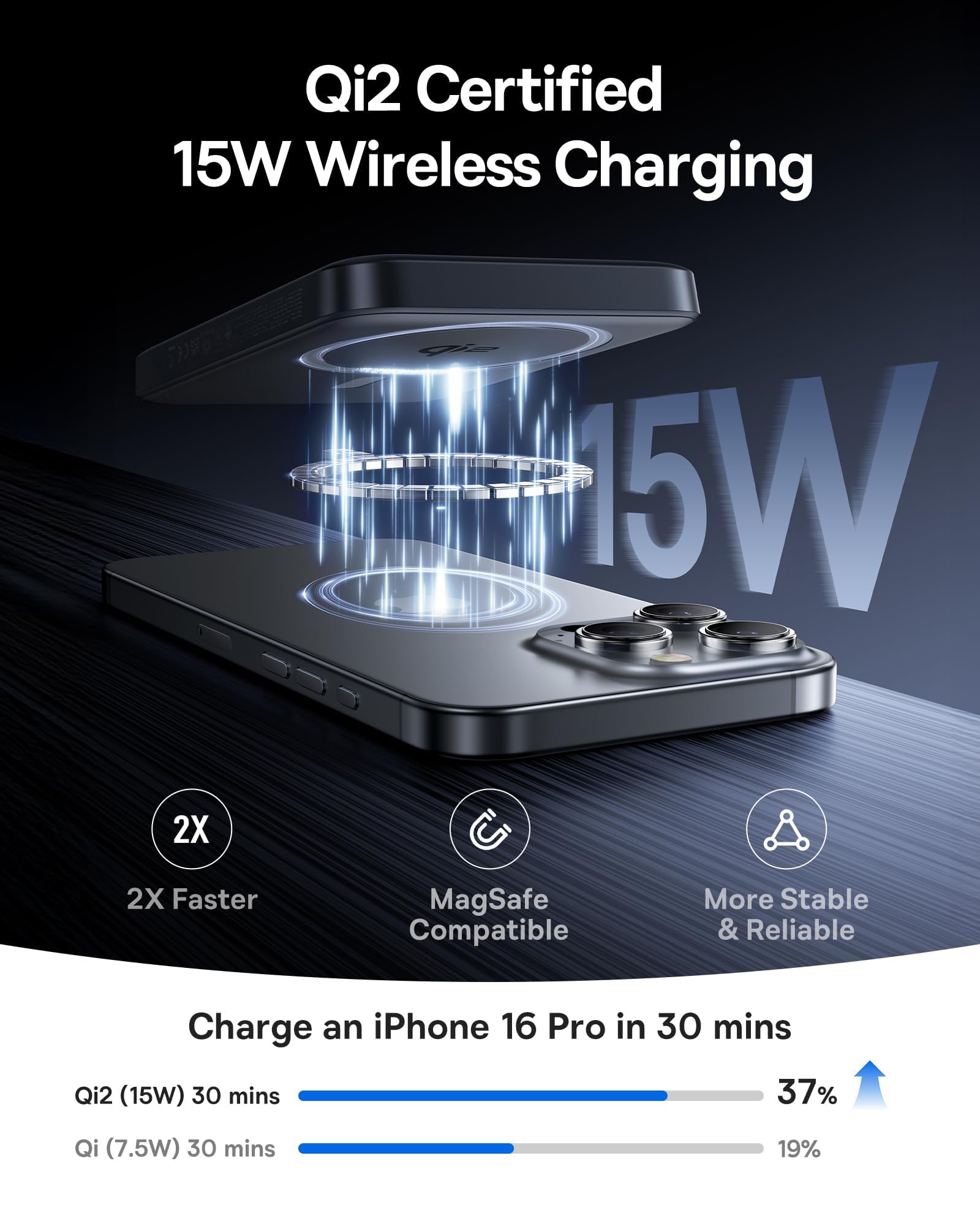 Baseus MagSafe power bank with durable silicone-metal finish and premium materials.