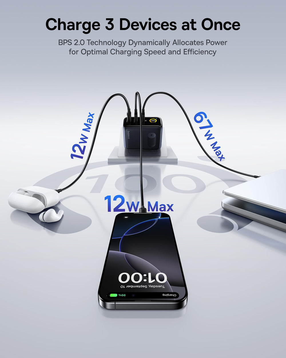 Baseus Picogo 100W charger foldable plug for travel