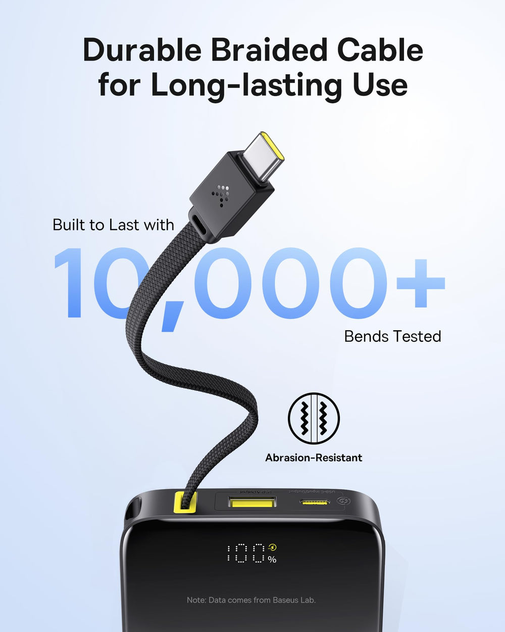 Baseus power bank with three ports charging three devices simultaneously.