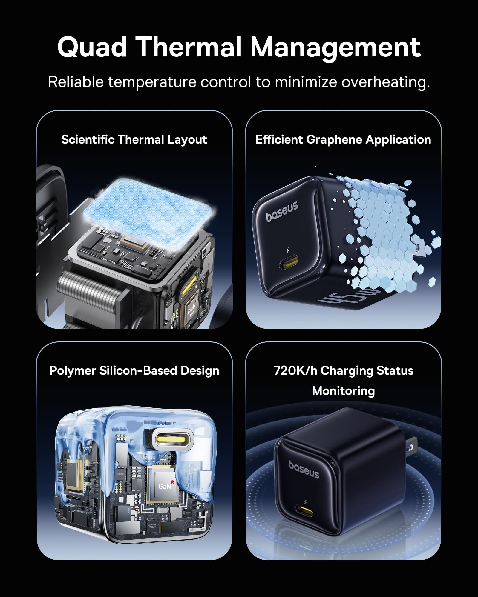 Baseus wide compatibility with PD3.0, PPS, QC3.0 for many devices.