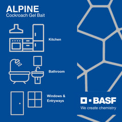 BASF Alpine Rotation 2 tackles German, American, and Oriental cockroaches in real settings.