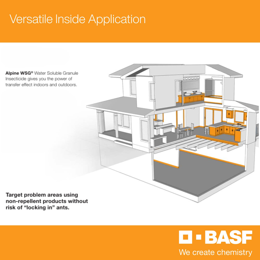Kitchen and garage use demonstrates versatile pest control around home