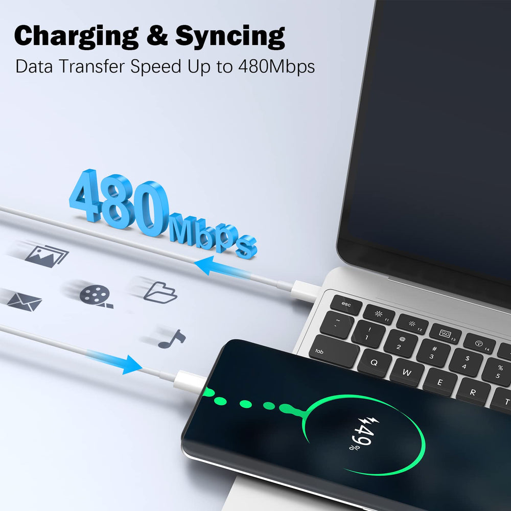 Basickaws broad compatibility covers MacBook, iPad, and other USB-C devices.