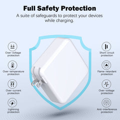 Basickaws safety IC chip protects devices during fast charging.