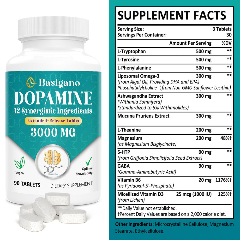 Basigano Dopamine tablets close-up emphasizing the 12-ingredient blend