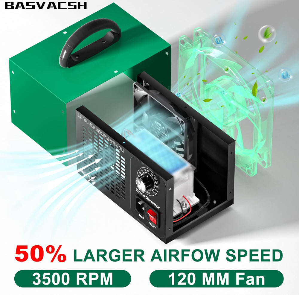 Basvacsh industrial deodorizer demonstrates area coverage up to 2,500 sq ft.