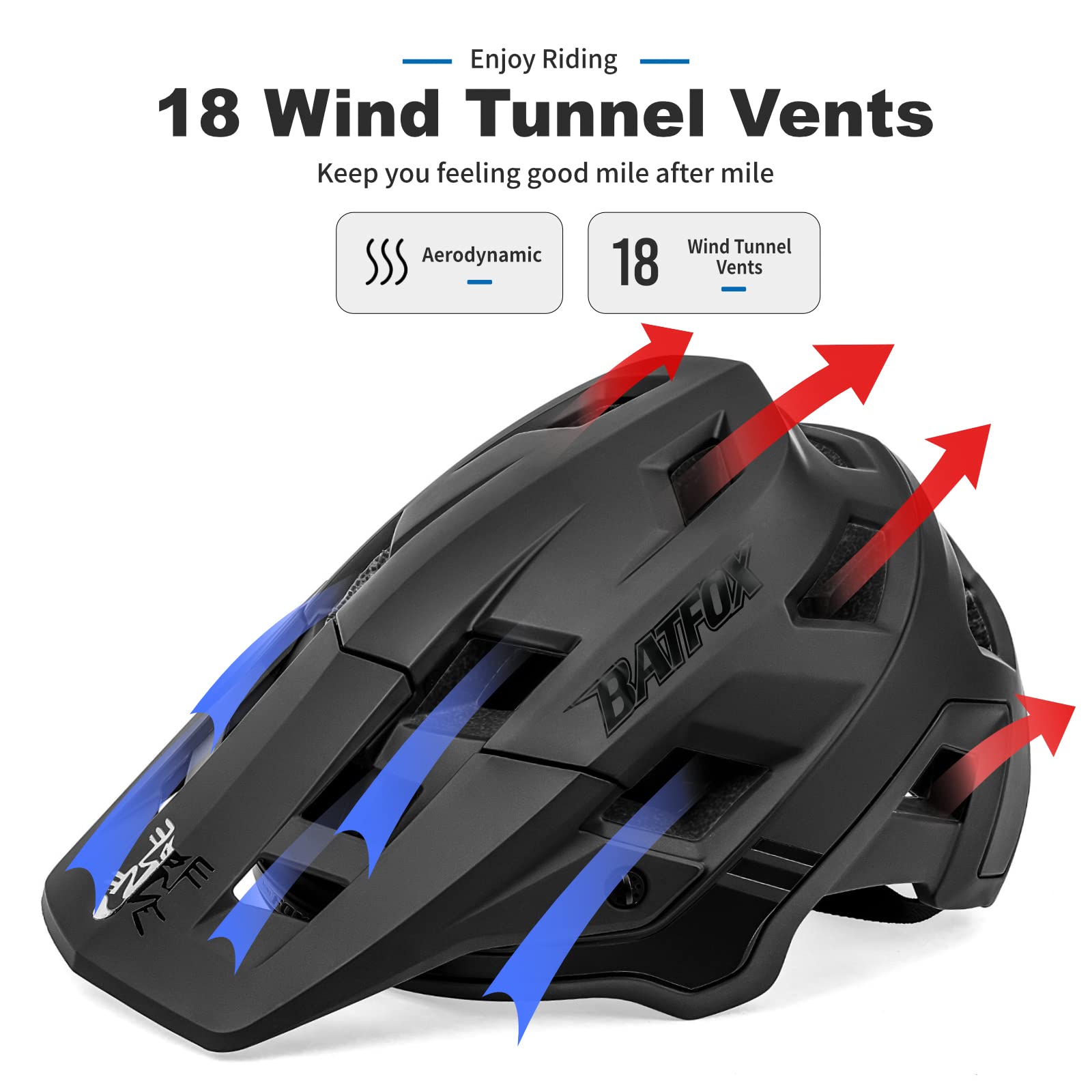 BATFOX Bike Helmet sun visor design providing shield against sun and elements.