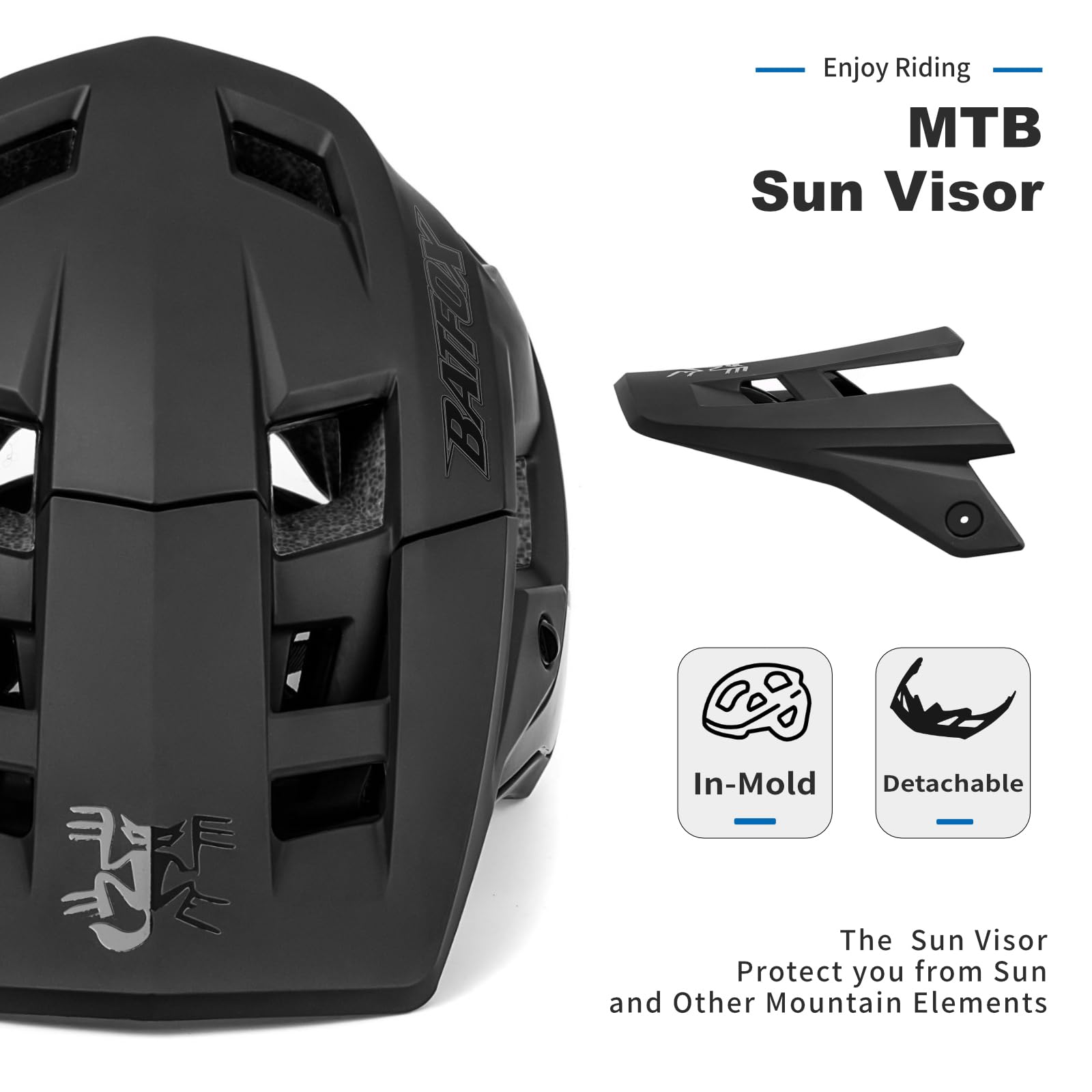 BATFOX Bike Helmet ventilation system demonstrating 18 vents for cooling.