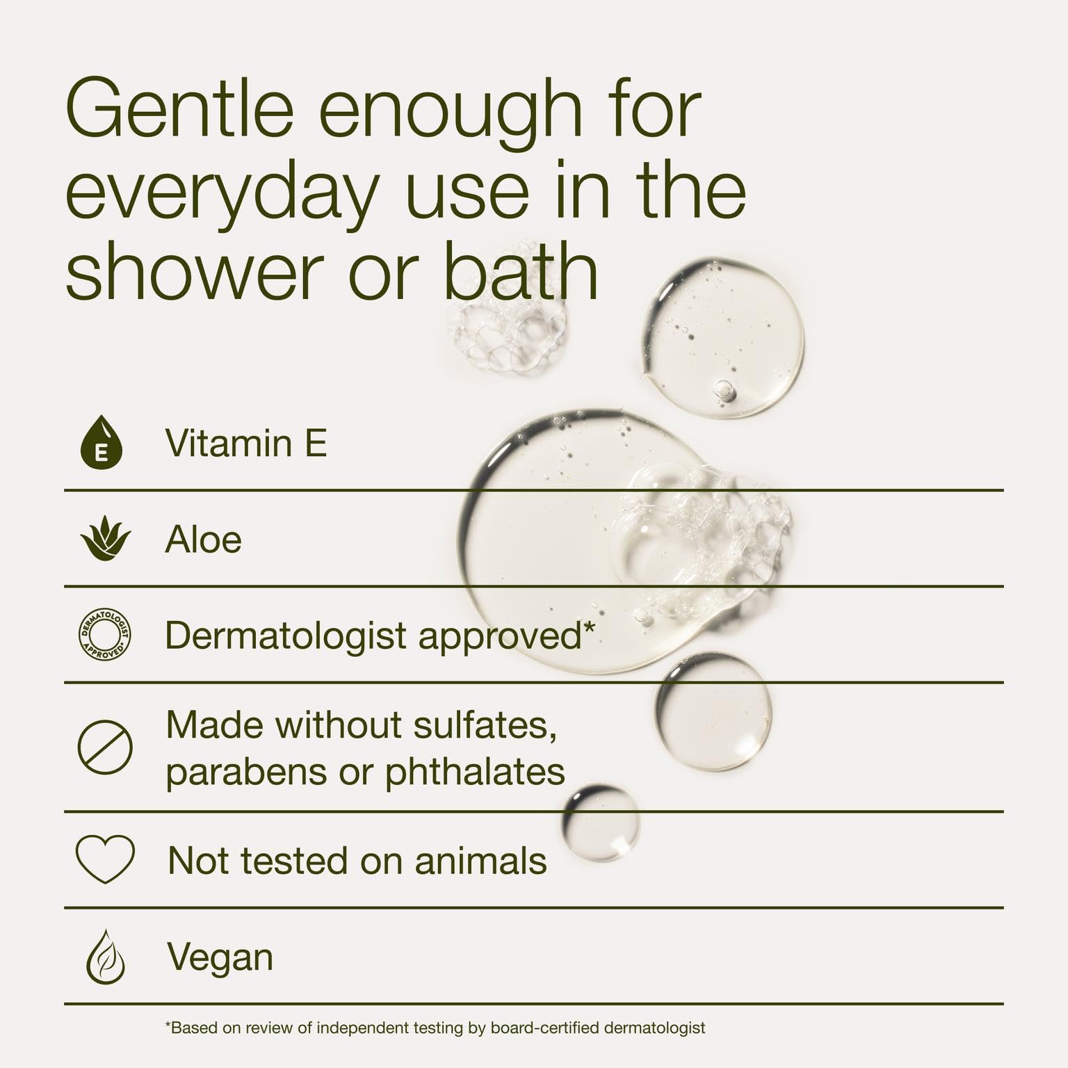 Bath & Body Works Eucalyptus Spearmint vitamin E Aloe nourishes skin.