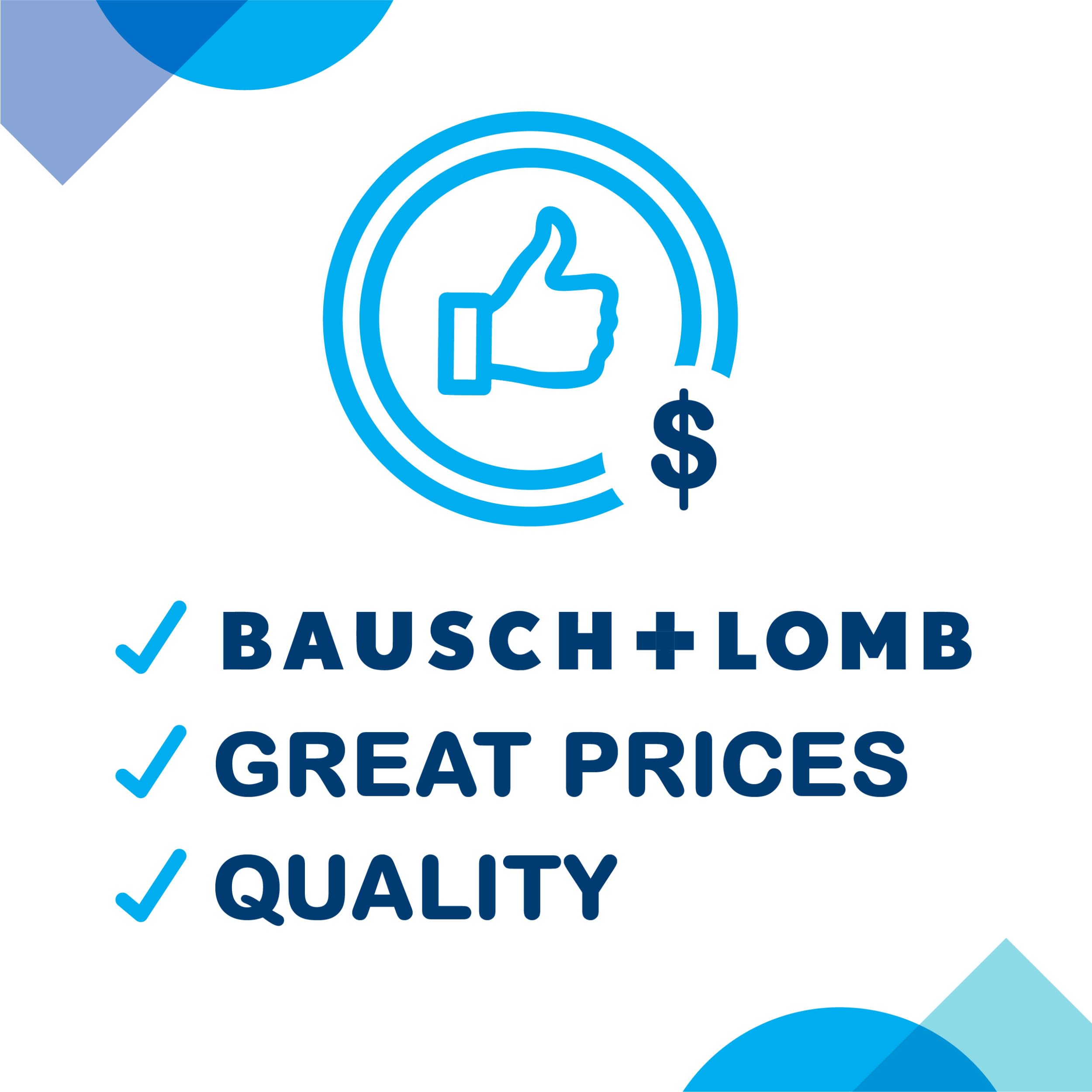 Bausch + Lomb Advanced Eye Relief drops on eye for relief.
