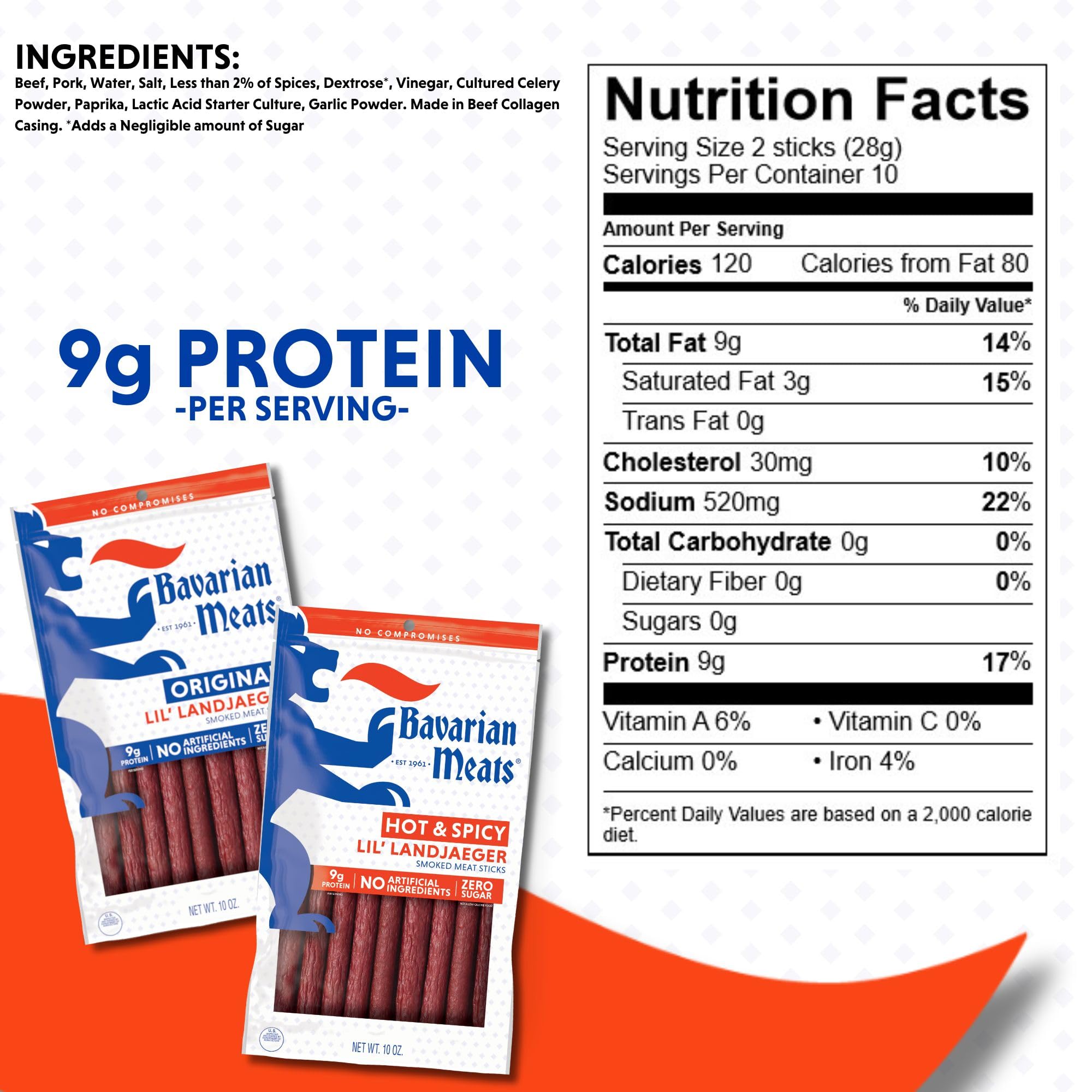 Bavarian Meats Lil' Landjaeger pack back shows ingredients and zero sugar