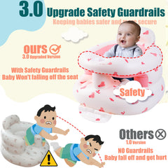 Bavbiiy inflatable baby seat guardrails side view highlighting safety support while sitting