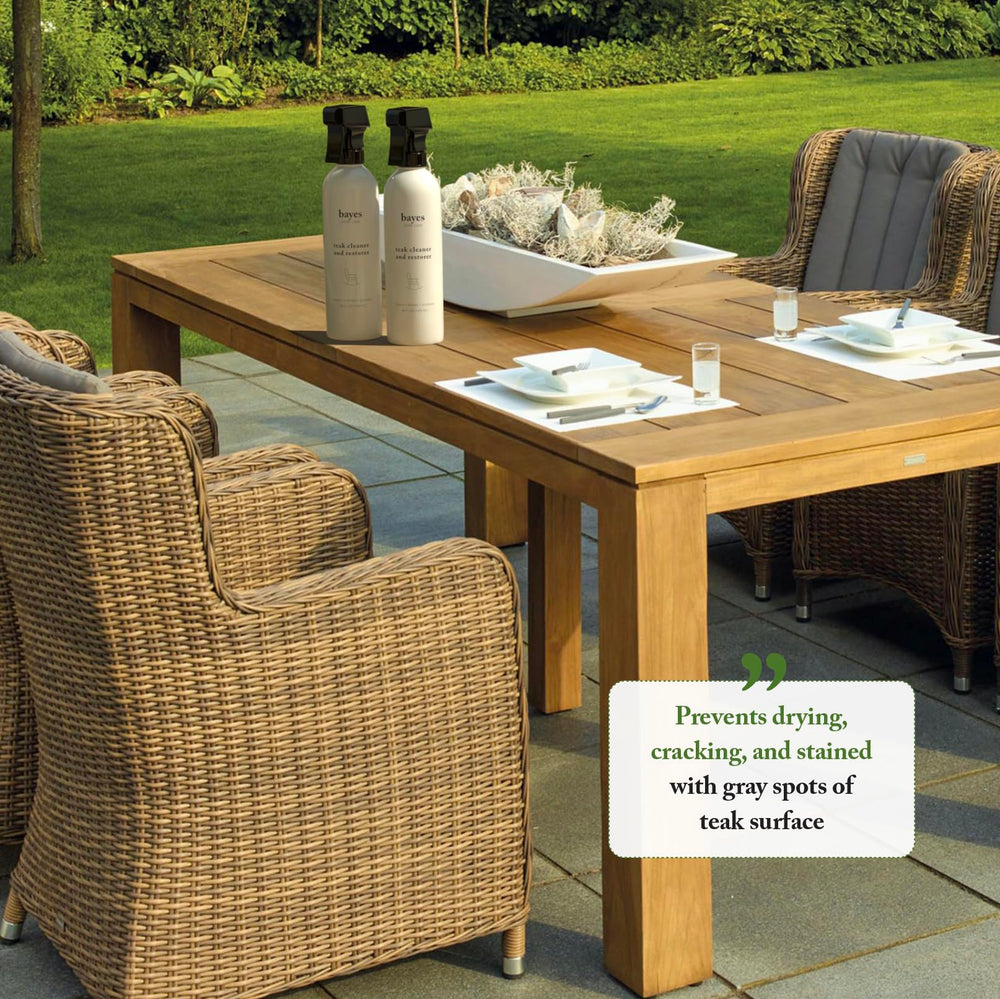 Bayes Teak Cleaner demonstrated on outdoor teak surfaces for weather protection.