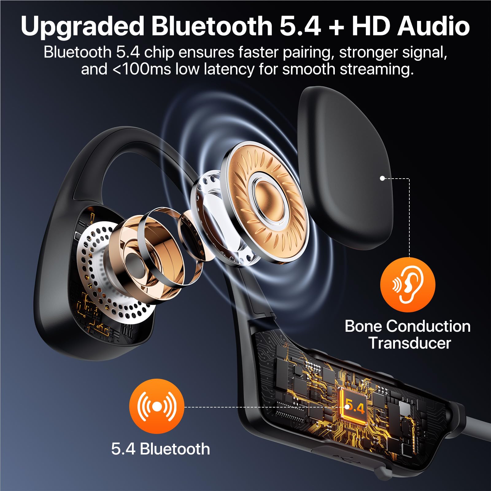 Bayhanc Bluetooth 5.4 provides stable connection across workouts.