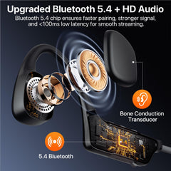 Bayhanc Bluetooth 5.4 provides stable connection across workouts.