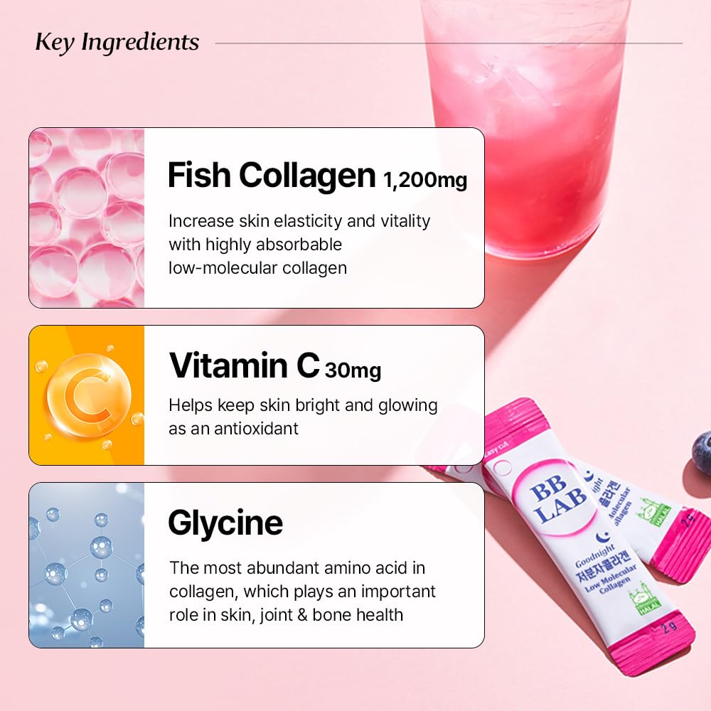 BB LAB Good Night illustration highlights vitamin C ingredient and benefits.