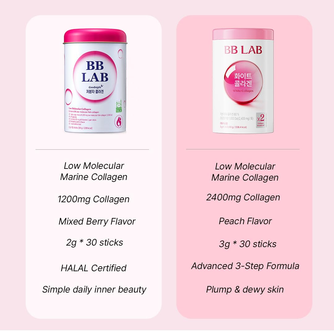 BB LAB Good Night on-the-go use with water or yogurt.