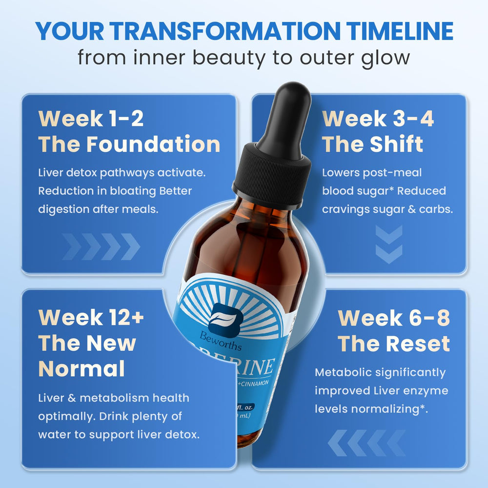 Black pepper icon signaling enhanced absorption in the formula