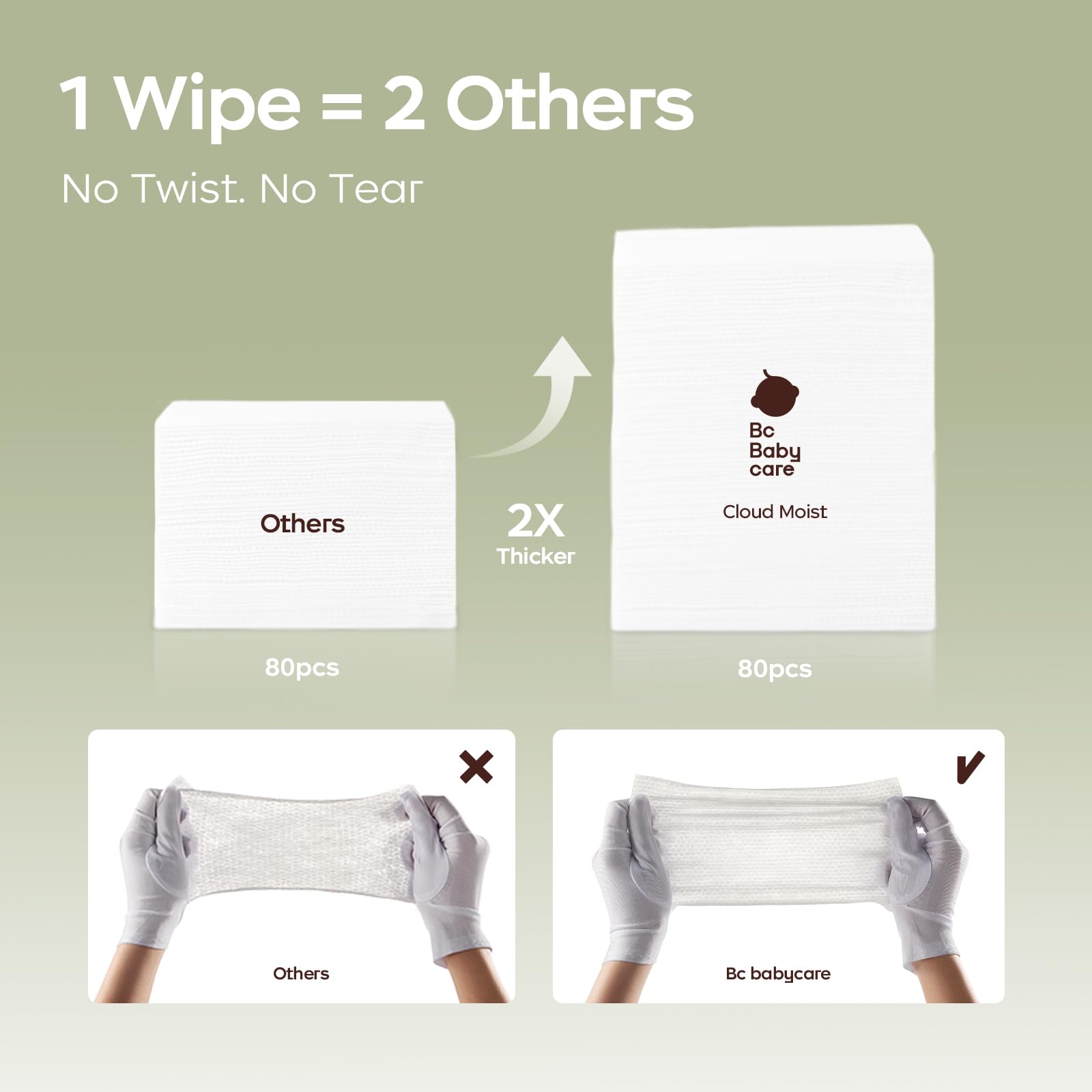 Bc Babycare biodegradable, plant-based wipes for eco-friendly use.