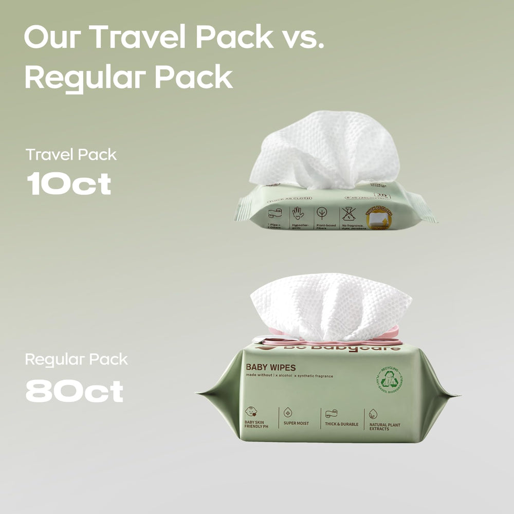 Bc Babycare ultra-thick cloth-like wipe texture for thorough cleaning.