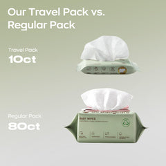 Bc Babycare ultra-thick cloth-like wipe texture for thorough cleaning.