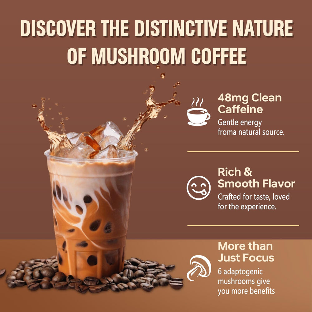 Bcuelov Mushroom Coffee ingredients chart with cordyceps and lion's mane.