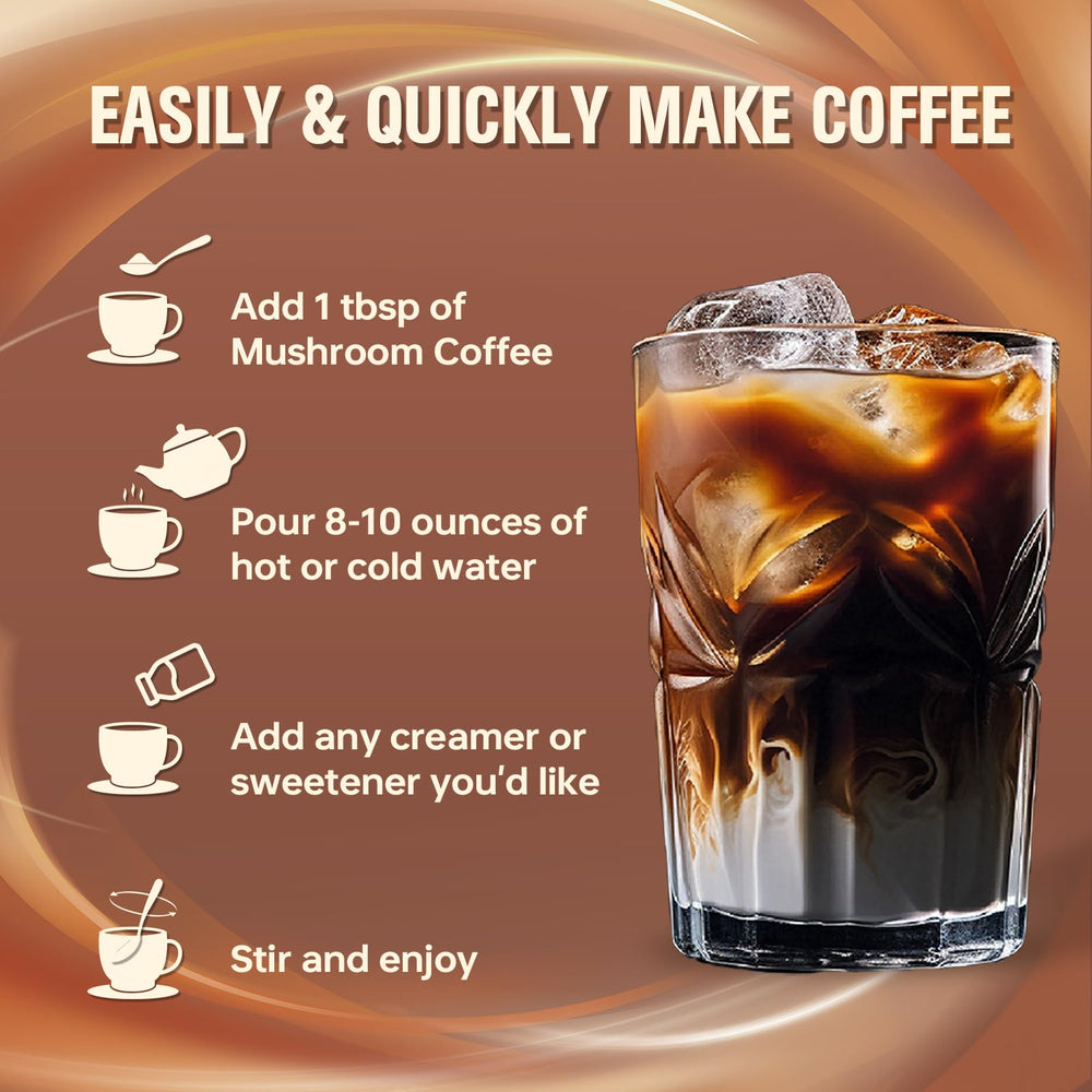 Bcuelov Mushroom Coffee packaging label highlighting 6 adaptogenic mushrooms.