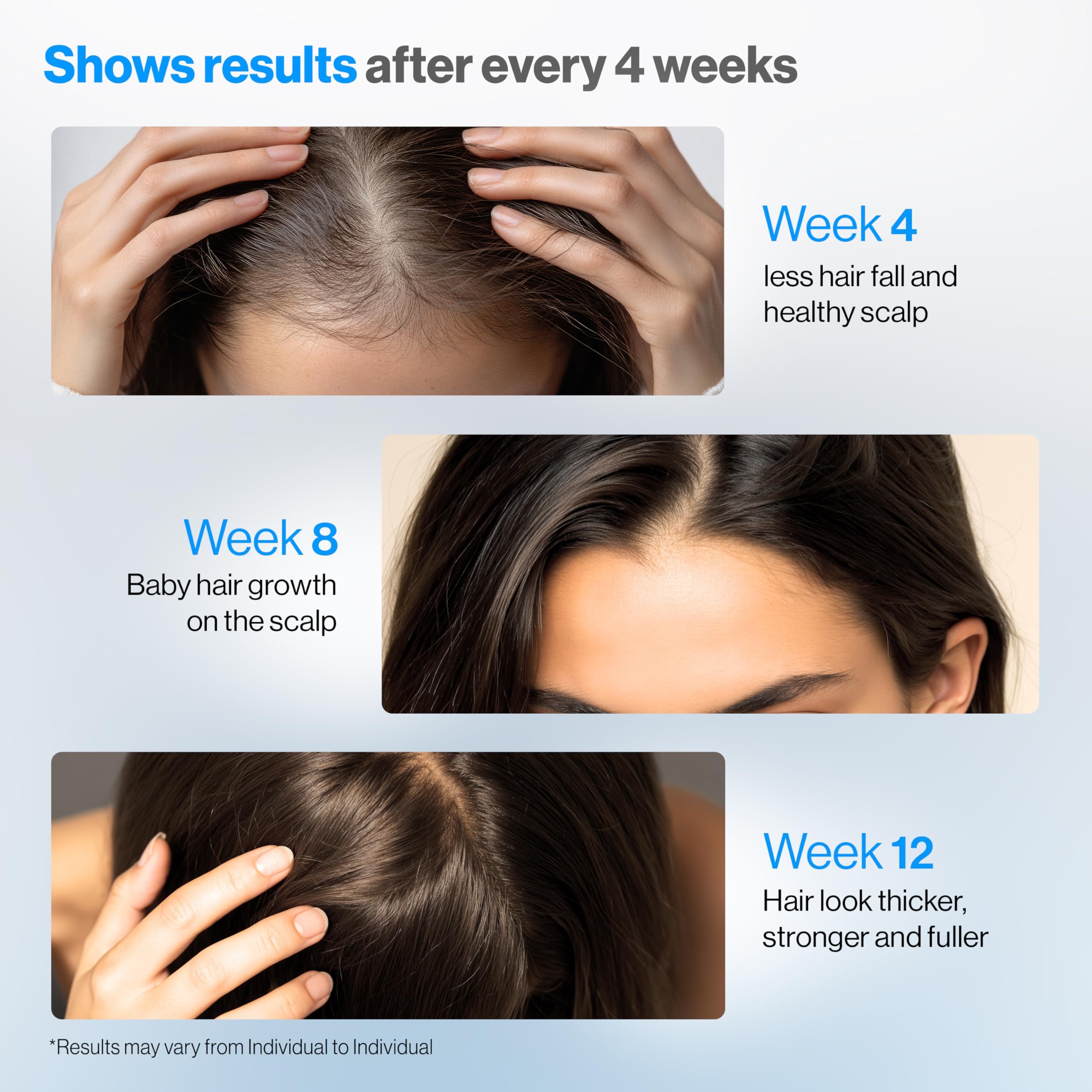 Be Bodywise Advanced Hair Density Roll-On Serum lightweight formula absorbs quickly.