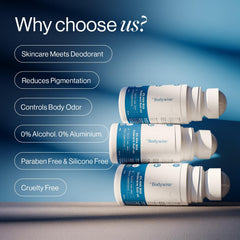 Be Bodywise roll-on underarm application shows smooth use.