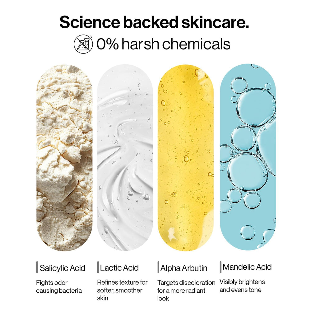 Be Bodywise cap close-up emphasizing mess-free application.