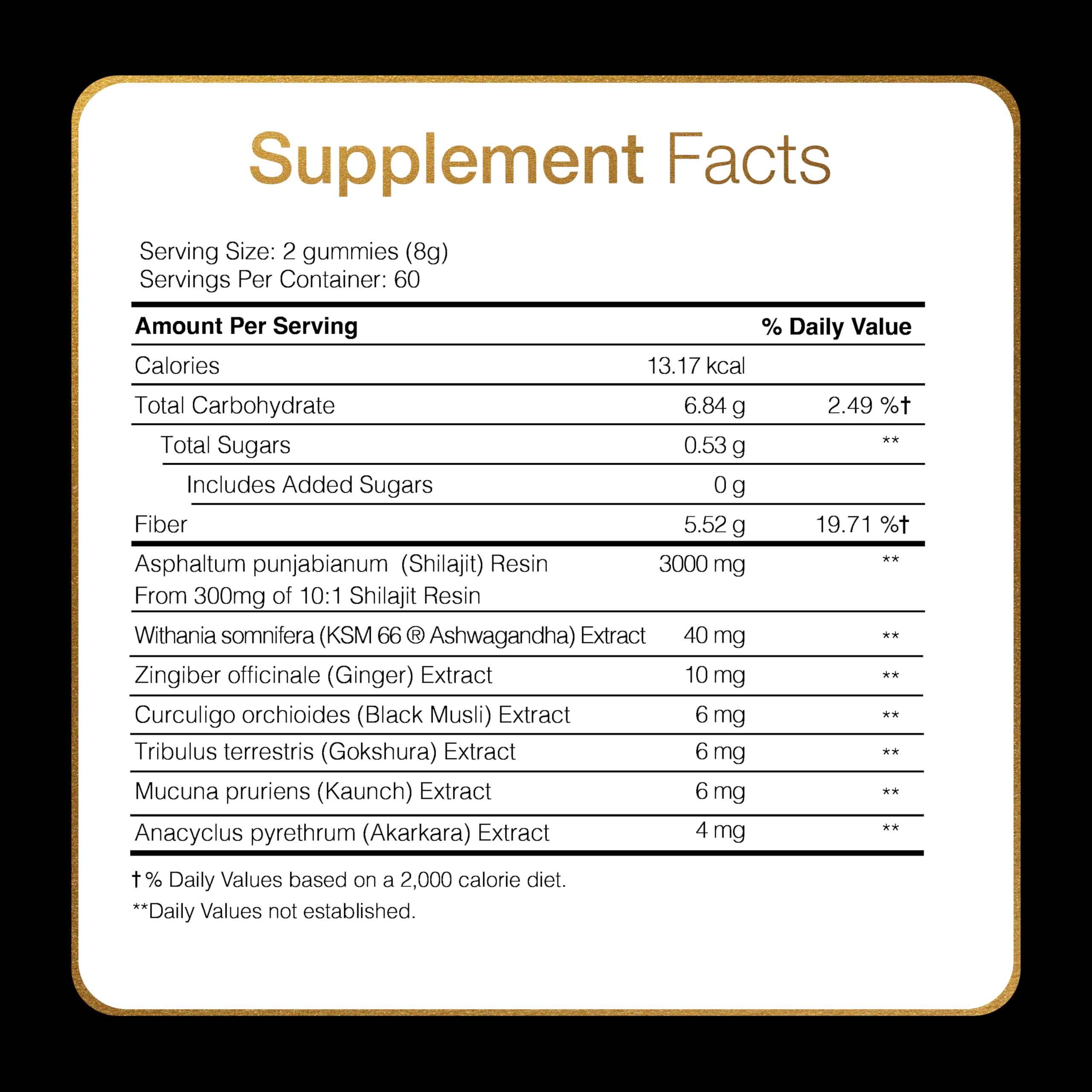 Be Bodywise gummies supporting an active lifestyle.