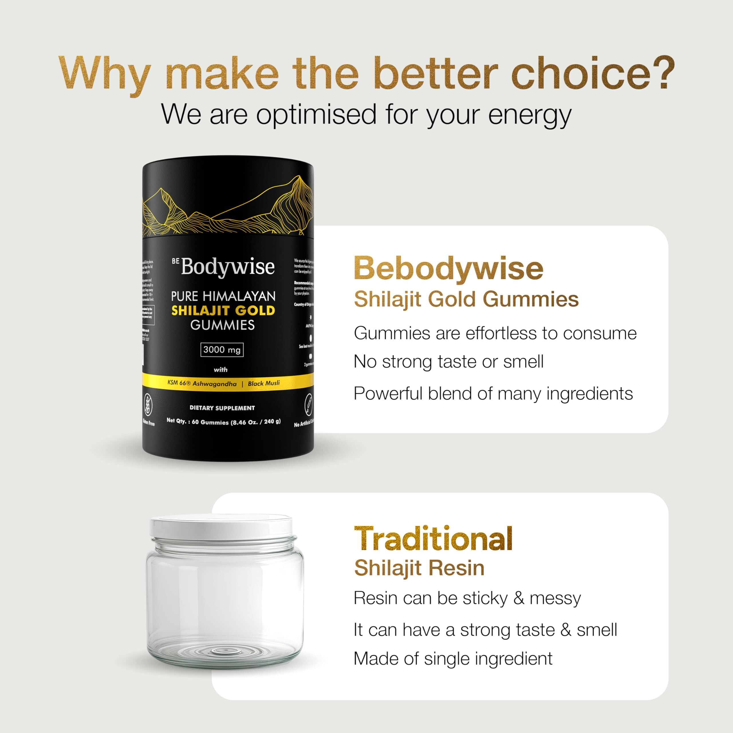 Be Bodywise Gold Shilajit Gummies bottle on a clean surface.