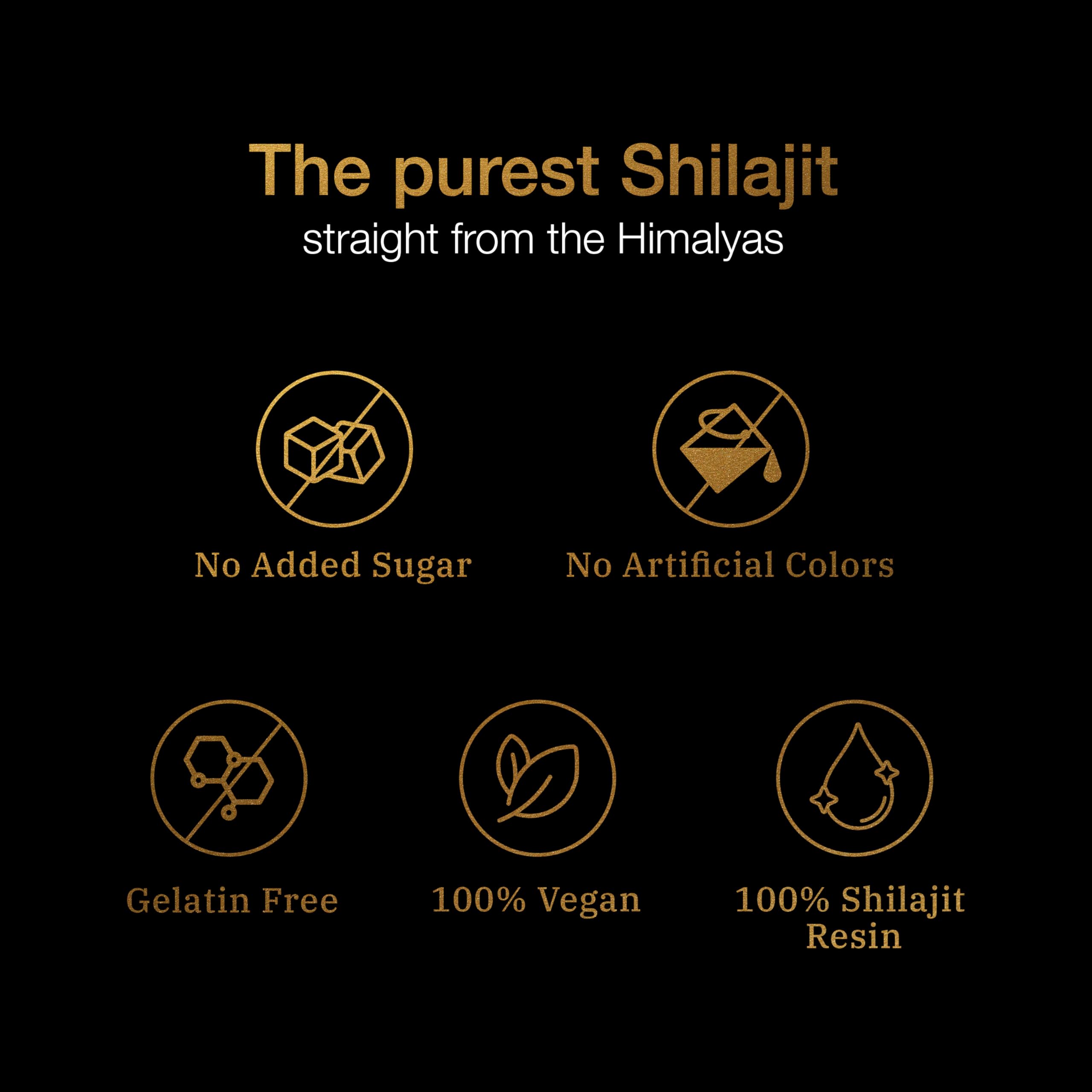 Be Bodywise Gold Shilajit Gummies lab certificates indicating purity.