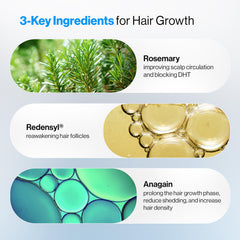 Be Bodywise Rosemary Hair Growth Serum Roll-On 50ml bottle close-up with precise applicator