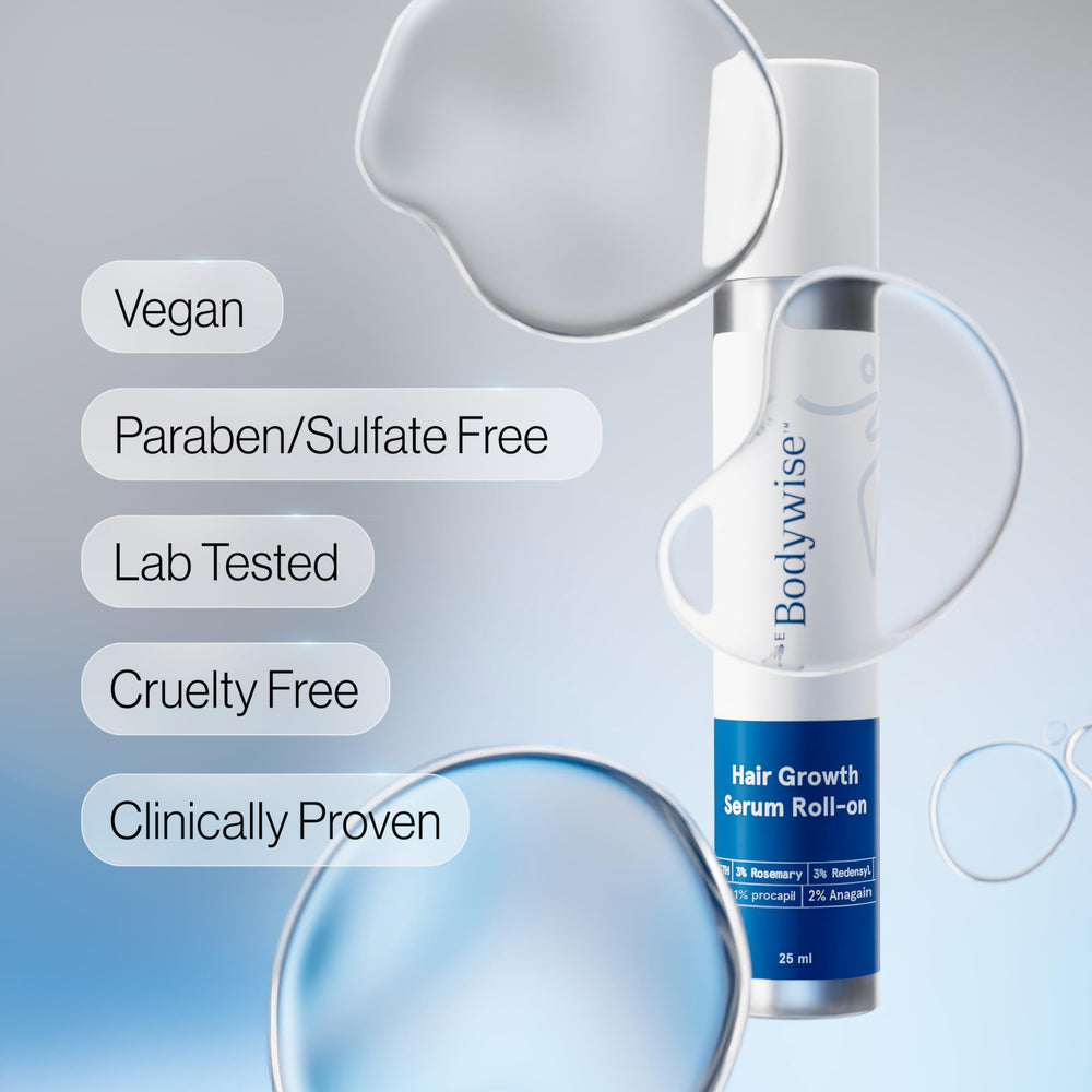 Ingredients visual featuring rosemary, redensyl, anagain on Be Bodywise Roll-On