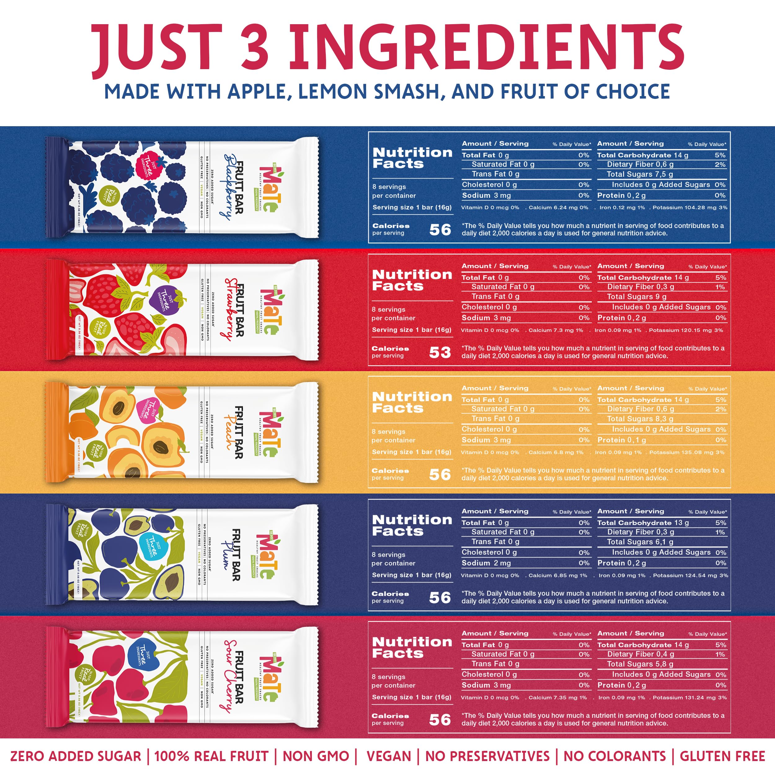Be MY Mate strawberry flavor bar close-up, 100% real fruit and low calorie.