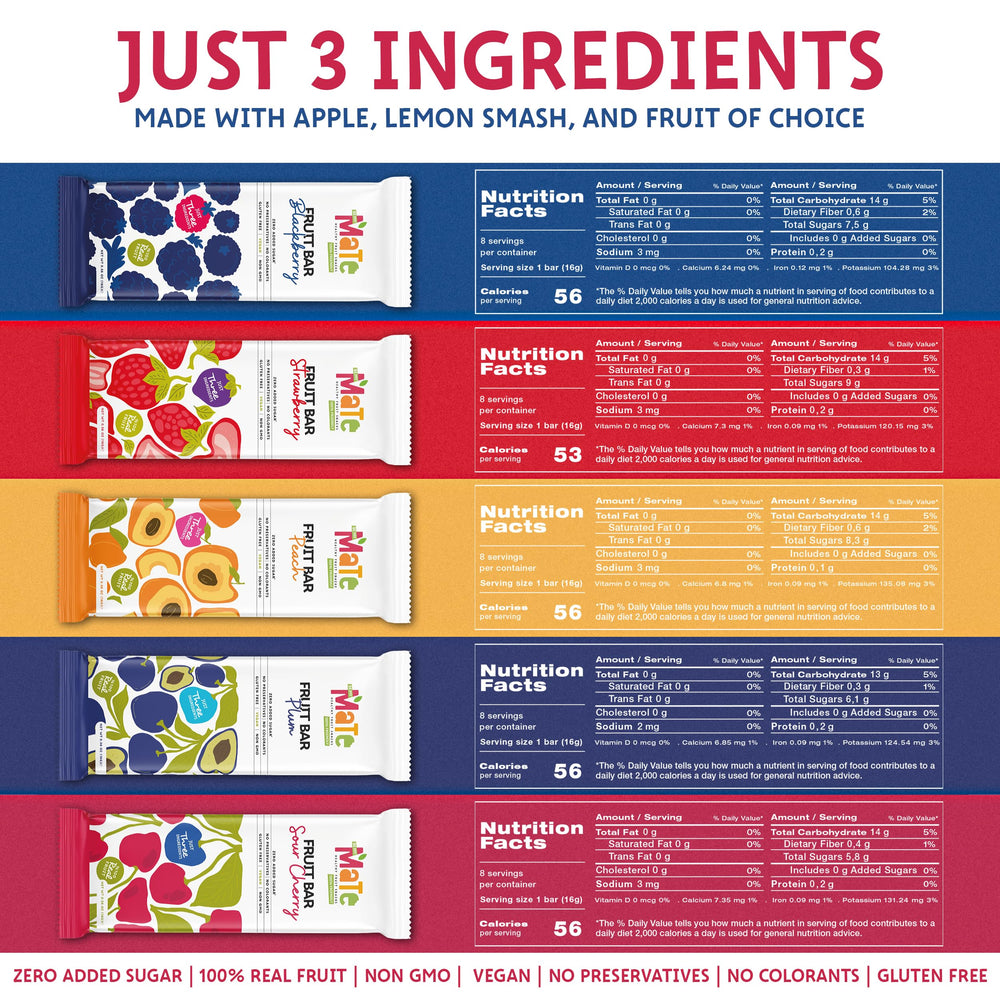 Be MY Mate strawberry flavor bar close-up, 100% real fruit and low calorie.