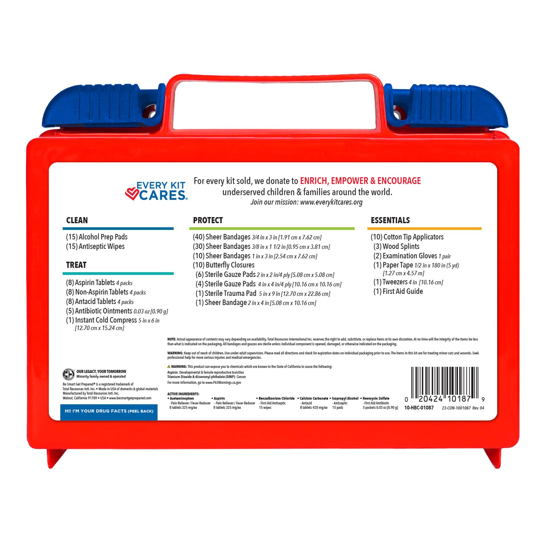 Be Smart Get Prepared durable high-density case protects contents in travel and storage.