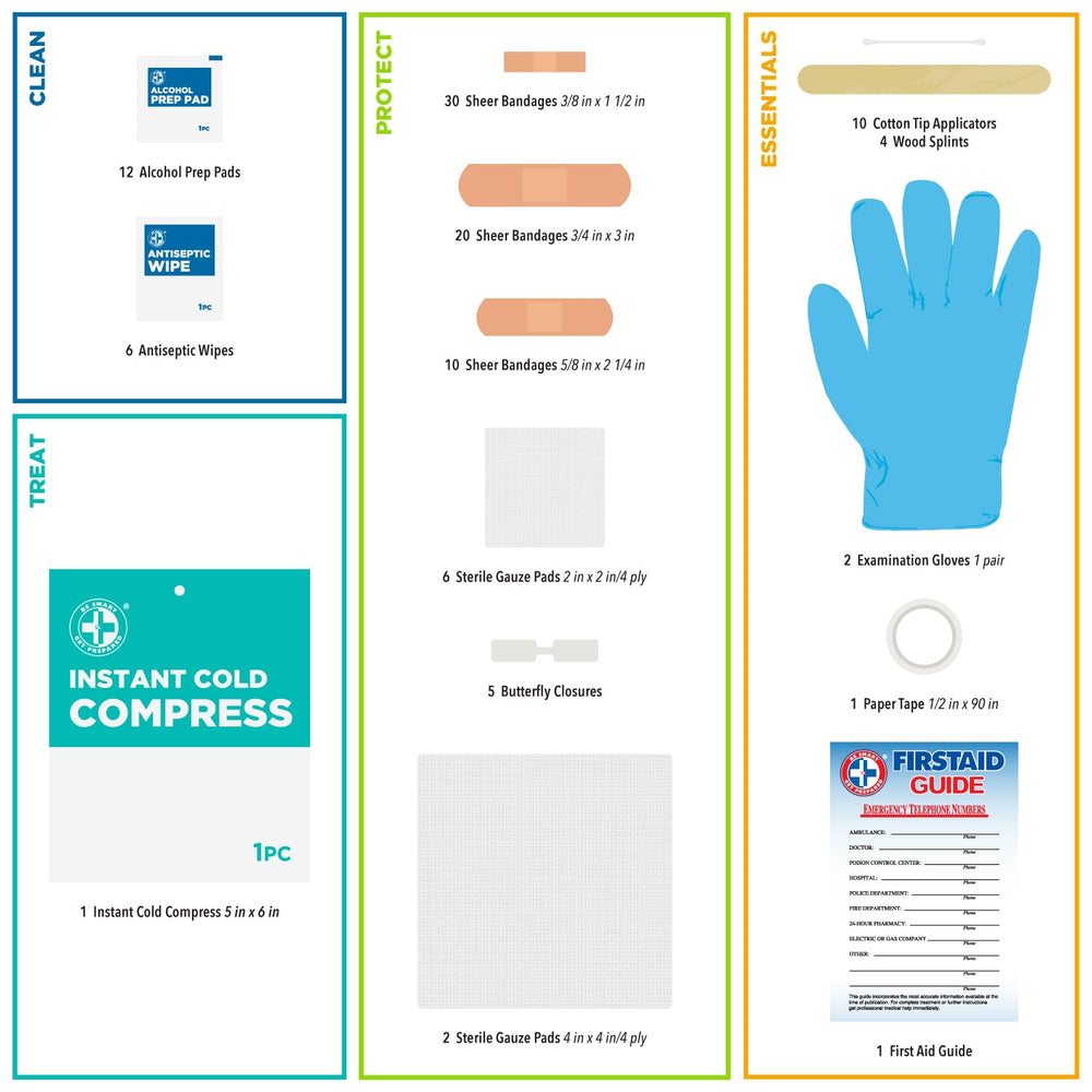 Be Smart Get Prepared examination gloves provide sterile protection when needed