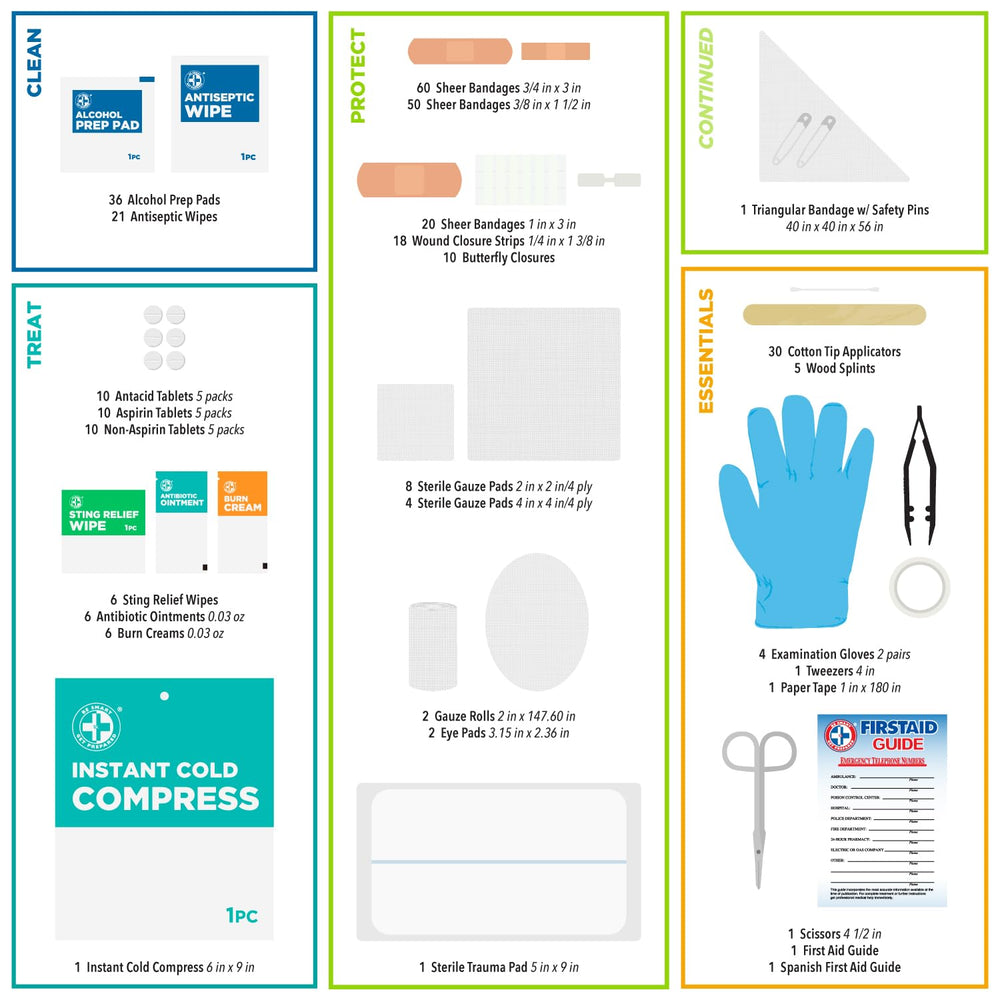 Be Smart Get Prepared adhesive bandages in a variety for quick treatment of minor injuries.