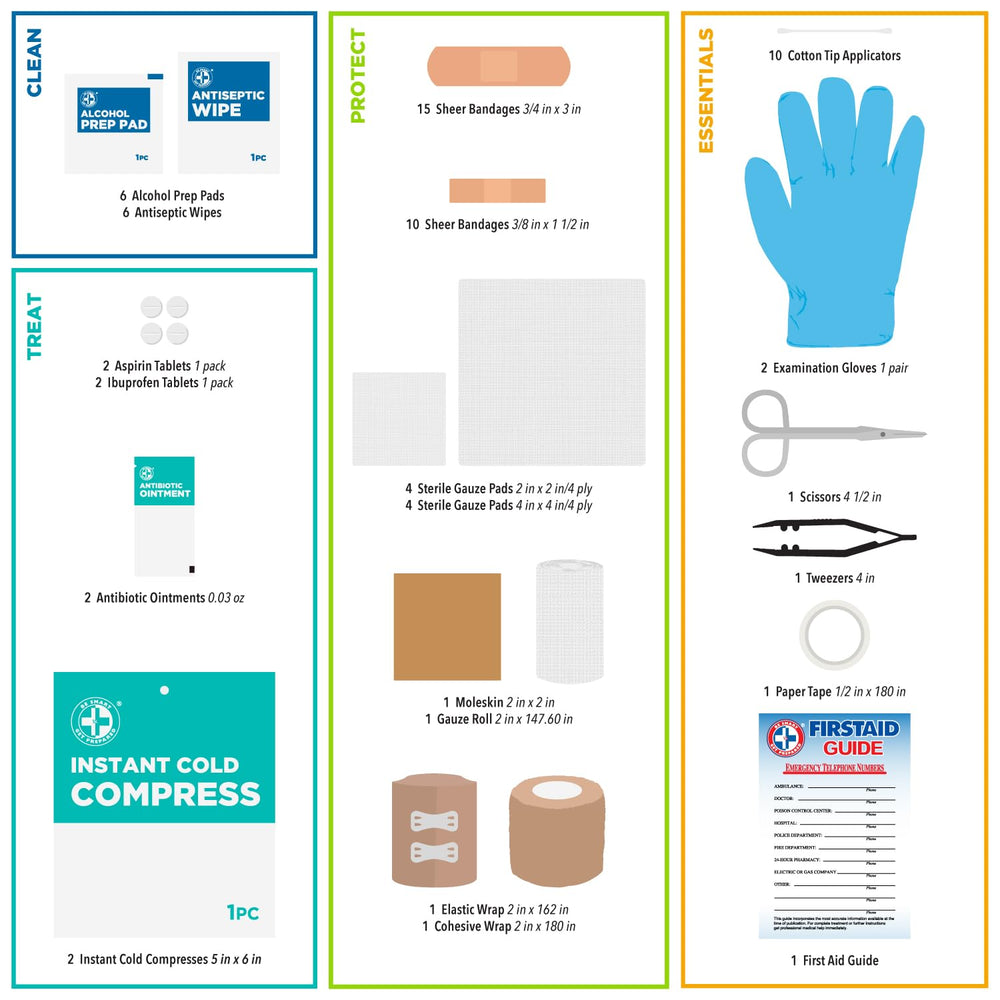 Be Smart Get Prepared instant cold compress for immediate, breathable relief.
